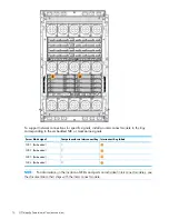 Preview for 16 page of HP Compaq Presario,Presario 2816 Service Manual