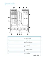 Предварительный просмотр 19 страницы HP Compaq Presario,Presario 2816 Service Manual