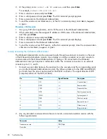 Preview for 80 page of HP Compaq Presario,Presario 2816 Service Manual