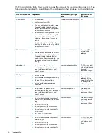 Preview for 14 page of HP Compaq Presario,Presario 2816 User Manual