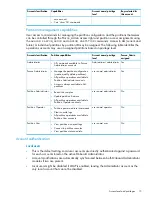 Preview for 15 page of HP Compaq Presario,Presario 2816 User Manual