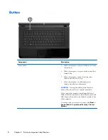 Предварительный просмотр 17 страницы HP Compaq Presario,Presario 650 Maintenance And Service Manual