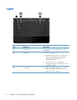 Предварительный просмотр 19 страницы HP Compaq Presario,Presario 650 Maintenance And Service Manual