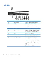 Предварительный просмотр 21 страницы HP Compaq Presario,Presario 650 Maintenance And Service Manual