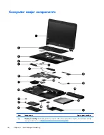 Предварительный просмотр 27 страницы HP Compaq Presario,Presario 650 Maintenance And Service Manual