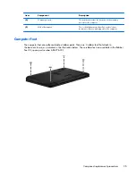 Предварительный просмотр 44 страницы HP Compaq Presario,Presario 650 Maintenance And Service Manual