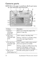 Preview for 8 page of HP Compaq presario,presario 730 User Manual