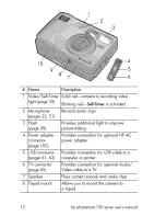 Preview for 10 page of HP Compaq presario,presario 730 User Manual