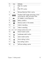 Preview for 13 page of HP Compaq presario,presario 730 User Manual