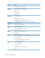 Preview for 10 page of HP Compaq Presario,Presario F558 Maintenance And Service Manual