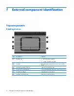 Предварительный просмотр 12 страницы HP Compaq Presario,Presario F558 Maintenance And Service Manual
