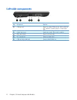 Preview for 16 page of HP Compaq Presario,Presario F558 Maintenance And Service Manual