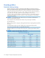 Предварительный просмотр 32 страницы HP Compaq Presario,Presario F558 Maintenance And Service Manual