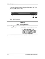 Preview for 14 page of HP Compaq Presario V2000 Maintenance And Service Manual