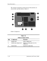 Preview for 22 page of HP Compaq Presario V2000 Maintenance And Service Manual