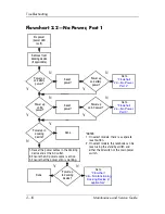 Preview for 34 page of HP Compaq Presario V2000 Maintenance And Service Manual