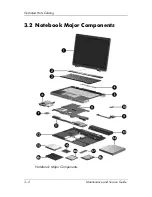 Preview for 54 page of HP Compaq Presario V2000 Maintenance And Service Manual