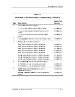 Preview for 57 page of HP Compaq Presario V2000 Maintenance And Service Manual