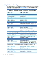 Preview for 12 page of HP Compaq Pro 4300 Small Form Factor Reference Manual