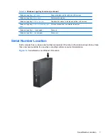 Preview for 13 page of HP Compaq Pro 4300 Small Form Factor Reference Manual