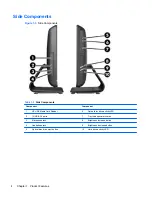 Предварительный просмотр 11 страницы HP Compaq Pro 4300 Maintenance & Serice Manual