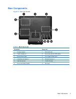 Предварительный просмотр 12 страницы HP Compaq Pro 4300 Maintenance & Serice Manual