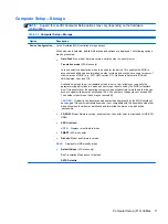 Предварительный просмотр 19 страницы HP Compaq Pro 4300 Maintenance And Service Manual