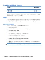 Предварительный просмотр 62 страницы HP Compaq Pro 4300 Maintenance And Service Manual