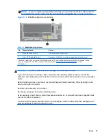 Предварительный просмотр 75 страницы HP Compaq Pro 4300 Maintenance And Service Manual