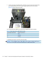 Предварительный просмотр 98 страницы HP Compaq Pro 4300 Maintenance And Service Manual