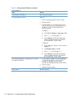 Предварительный просмотр 120 страницы HP Compaq Pro 4300 Maintenance And Service Manual