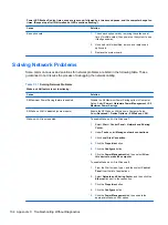 Предварительный просмотр 142 страницы HP Compaq Pro 4300 Maintenance And Service Manual