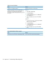 Предварительный просмотр 152 страницы HP Compaq Pro 4300 Maintenance And Service Manual