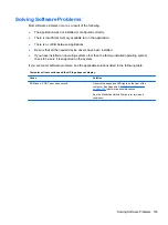 Предварительный просмотр 153 страницы HP Compaq Pro 4300 Maintenance And Service Manual