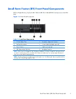 Preview for 13 page of HP Compaq Pro 6305 Maintenance And Service Manual