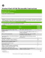 HP Compaq R201 Product End-Of-Life Disassembly Instructions preview