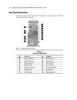 Предварительный просмотр 17 страницы HP Compaq SP750 Maintenance And Service Manual