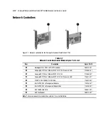 Предварительный просмотр 32 страницы HP Compaq SP750 Maintenance And Service Manual