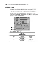 Предварительный просмотр 67 страницы HP Compaq SP750 Maintenance And Service Manual