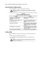 Предварительный просмотр 77 страницы HP Compaq SP750 Maintenance And Service Manual