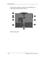 Предварительный просмотр 26 страницы HP Compaq tc4200 Maintenance And Service Manual