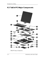 Предварительный просмотр 64 страницы HP Compaq tc4200 Maintenance And Service Manual