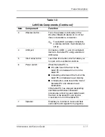 Preview for 17 page of HP Compaq tc4400 Maintenance And Service Manual