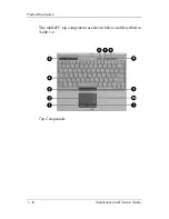 Preview for 22 page of HP Compaq tc4400 Maintenance And Service Manual