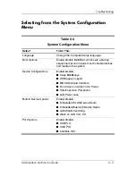 Preview for 33 page of HP Compaq tc4400 Maintenance And Service Manual