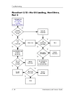 Preview for 46 page of HP Compaq tc4400 Maintenance And Service Manual