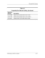 Preview for 75 page of HP Compaq tc4400 Maintenance And Service Manual