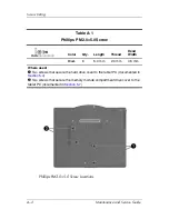 Preview for 160 page of HP Compaq tc4400 Maintenance And Service Manual