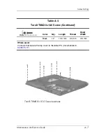 Preview for 165 page of HP Compaq tc4400 Maintenance And Service Manual