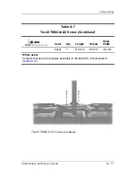 Предварительный просмотр 175 страницы HP Compaq tc4400 Maintenance And Service Manual